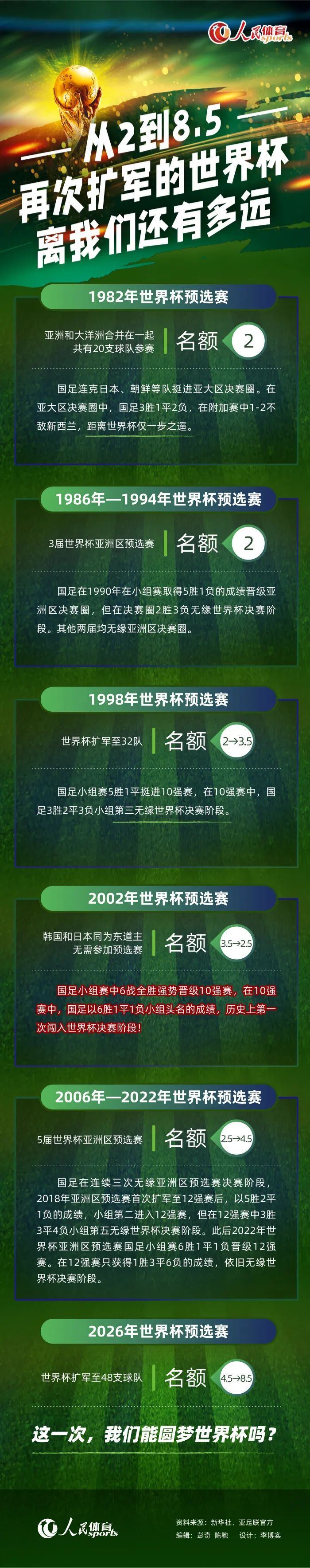 片中，雅各布在巫师拉莉的耐心劝导下，答应加入“初代邓布利多军”，从此他不再只是一个普通的麻瓜面包师，而将成为一位在魔法世界传奇之战中起到重要作用的核心成员